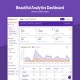 افزونه تجزیه و تحلیل وب سایت های وردپرسی Independent Analytics Pro